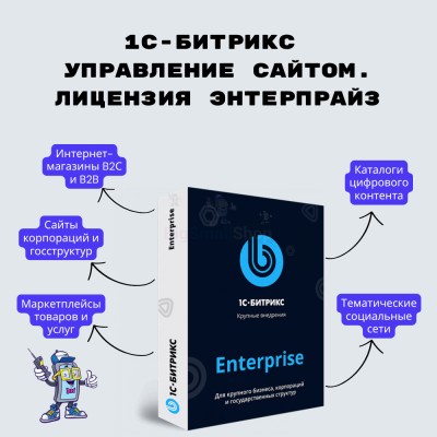 1С-Битрикс: Управление сайтом. Лицензия Энтерпрайз - купить в Кугарчино